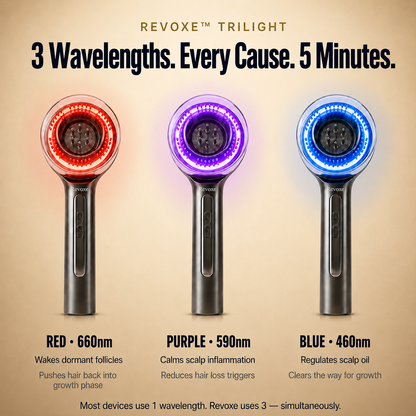 Revoxe™ TriLight Scalp Massager